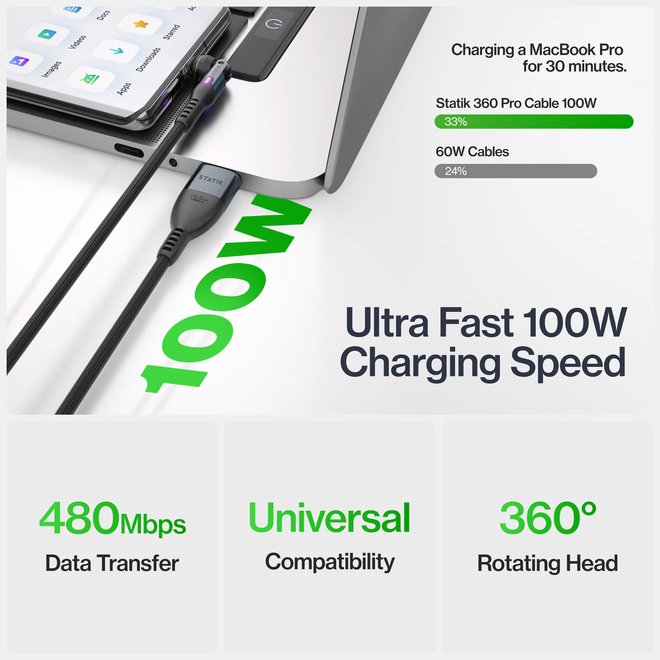 Statik : Cable MagSafe Charge rapide (100w) 2m